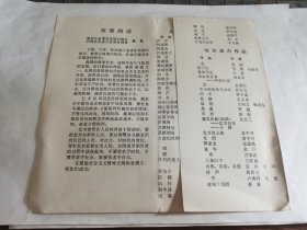 老画展目录-----《“上海，天津，哈尔滨”三市青年美展目录》！（1983年，青年宫）