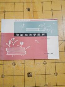 政治经济学图解