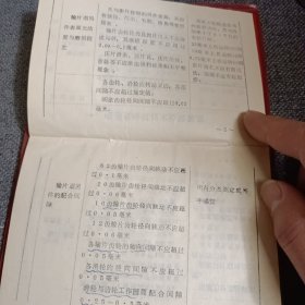 电影放映历史资料:山西省电影放映设备技术检验暂行标准 1980年