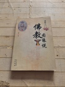 佛教入门：佛教图像说