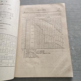 机床设计手册 1 通用标准资料 下册