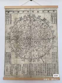 「旧藏天象列次分野之图」
乾隆 42 年版

高清打印油画布挂画（可选宣纸）
天象星宿图
全新！

支持尺寸定制

如无质量问题描述不符问题不支持退换退货退款！