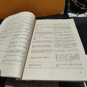 中医中药考试复习提纲，1979年四川省卫生局出版，16开一份8页内容完整、1983年关于纠正药材混乱品种的通知，一份2页盖有印章，1983年成都市纠正药材混乱品种及处理意见，16开一份10页内容完整，复习题答案参考资料；中药部分，16开油印本15页内容完整，1980年中药房翻印，中药煎剂保护蚕豆病红细胞诱发heinz小体生成的初步观察，自贡市第一医院儿科编，油印本16页内容完整，中药部分总论