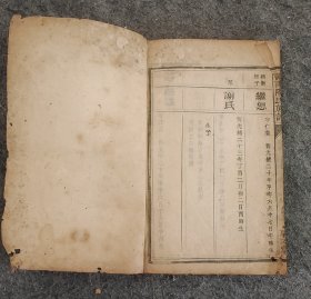 清 南阳氏族谱 （卷四：永祝祖派祈承健公隆班位下五代歯錄等）