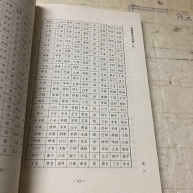 潤德堂叢書全編：选吉探原八字萬年曆⑥