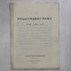 青年运动中两条路线斗争大事记（1946-1966）初稿