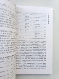 广东省卫生政策研究