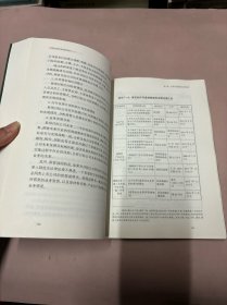 并购法律尽职调查指引1.0