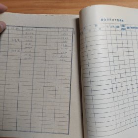 1960年 中国林业科学院林研所肥料组手写《郑州市林场林木施肥试验初步报告》（草稿） 1份约40页全