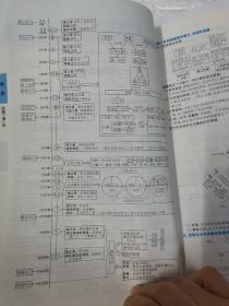 一战成名2021新中考巅峰速查历史.江西专用