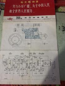 工农兵260型晶体管收音机说明书