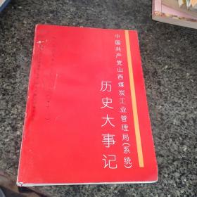 中国共产党山西煤炭工业管理局（系统）历史大事记