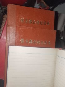 怀旧日记本《党委会议记录本三册合售（空白无字迹）》精装24开，空白未使用，详情见图！日记本（14）
