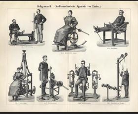 1894年德国木刻版画医疗机械设备 理疗
