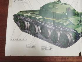 打坦克训练挂图