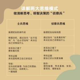 【正版新书】 侦察兵思维 为什么有些人能看清,而有些人不能? (美)朱莉娅·加利夫 中信出版社