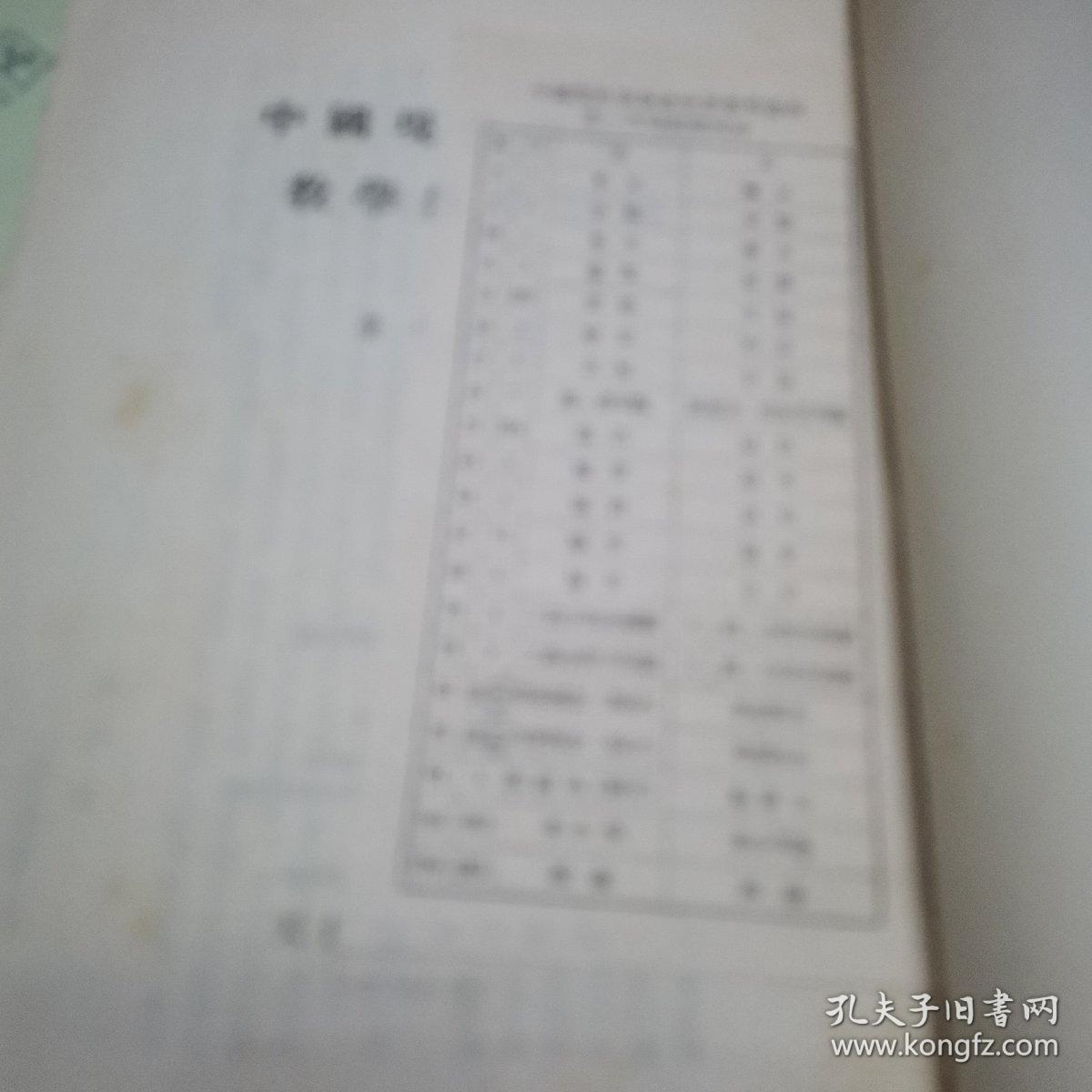 中国现代革命史教学参考提纲