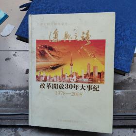 改革开放30年大事记   1978-2008    10 
张盘