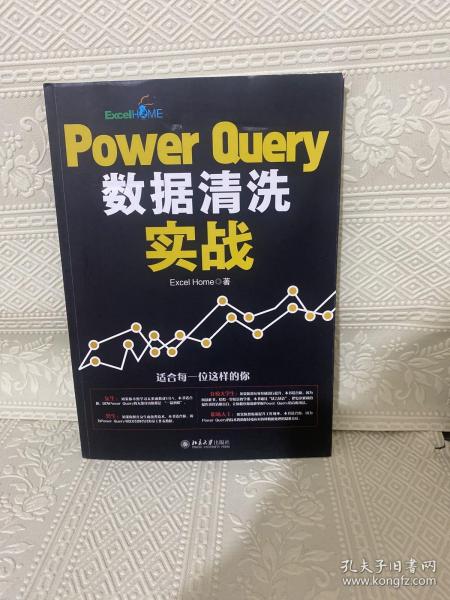 PowerQuery数据清洗实战