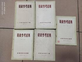 1957年安徽省财政参考资料