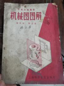 1957年版机构图图解