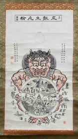 五趣生死轮图，日本佛画、木版画，内芯尺寸60*34