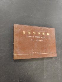法學(xué)知識圖解