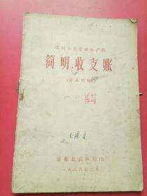 农村人民公社生产队简明收支账1966