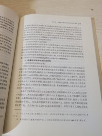 私募股权融资税法规制研究