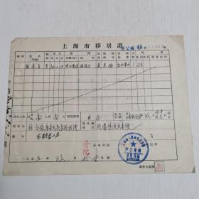 50年代移居证 上海市人民政府公安局 鄞县人。。