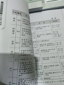 陆瘦燕朱汝功针灸集成