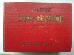 湖北省郧阳地区主要商品历年购销价格资料(1950－1973)