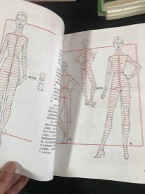 美国时装画技法