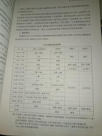 正能量家教，正版，东北师范大学出版社