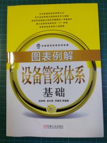 图表例解设备管家体系基础
