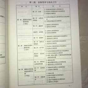 中国营养学会营养师培训教学考试大纲