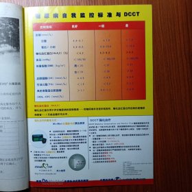 《 糖尿病之友 》试刋号 2001年 ———— 中国唯一一本糖尿病科普教育类杂志，首先大力进行对糖尿病的科学认识和防治知识进行宣传，第二要进行糖尿病自我治疗方法认识的宣传，使糖尿病人掌握治疗的主动性，将病情控制在最佳状态。使《糖尿病之友》成为糖尿病人名副其实的良师益友。创刊号稀少，收藏阅读值得拥有。