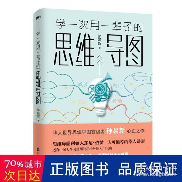 学一次用一辈子的思维导图