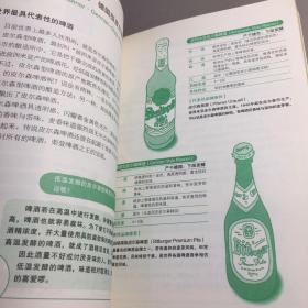 啤酒市集：最实用的啤酒品饮百科