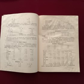 解放军画报通讯1977年第4期