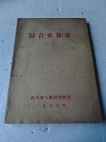 综合查算表 四川省气象局资料室