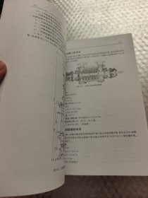 快堆通用机械设备