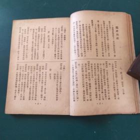 新中药手册 1952年初版罕见，中药用量禁忌适应症介绍，经过科学实验研究中药药理开中医科学化先导 民国老字号上海千顷堂书局出版全国仅发行2000册正版珍本罕见！