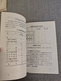 高等医学院校（试用稿 ） :药理学教学大纲+生物化学教学大纲+放射诊断学教学大纲+卫生学教学大纲+诊断学教学大纲+口腔科学教学大纲（6本合售）