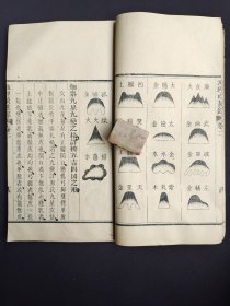 《地理啖蔗录》存卷二、三、四、八。风水、堪舆类古书,清代木刻本。