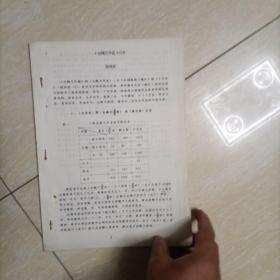 古陶文字征）订补 16开油印本