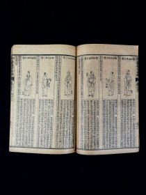 清代宣统元年《龍版医宗金鑑内科》全套合订七厚册 共七十四卷，完整无缺页，其书为清政府组织太医院院判吴谦等编纂的一部大型医学书，其内容广泛，保老保真 品相如图！