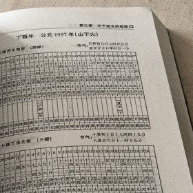 中国易学博览.新编实用万年历