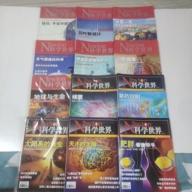 科学世界:2014－7、8、11，2015－8、10、11，2017－11，2019－9、10，2021－4、5、6。
