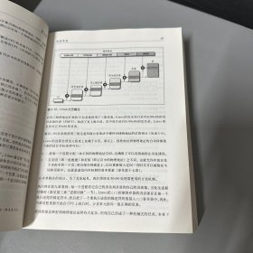 深入理解LINUX内核(第三版)